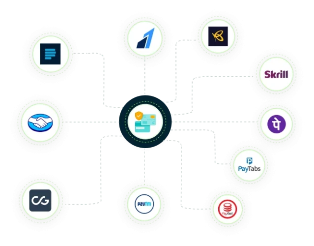 payment-image payment-image